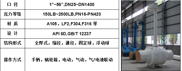 全焊接埋地球阀
