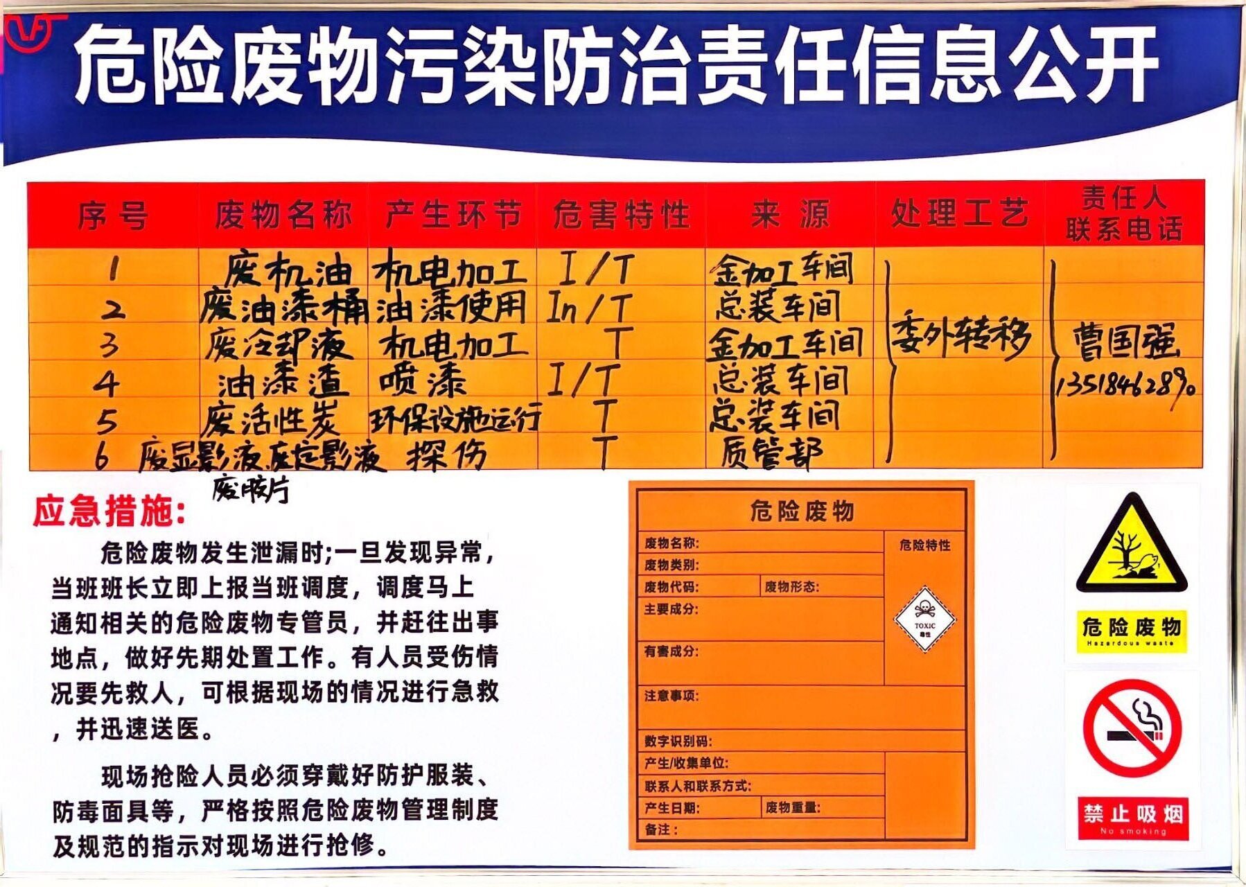 买球站危险废物污染防治责任信息公示